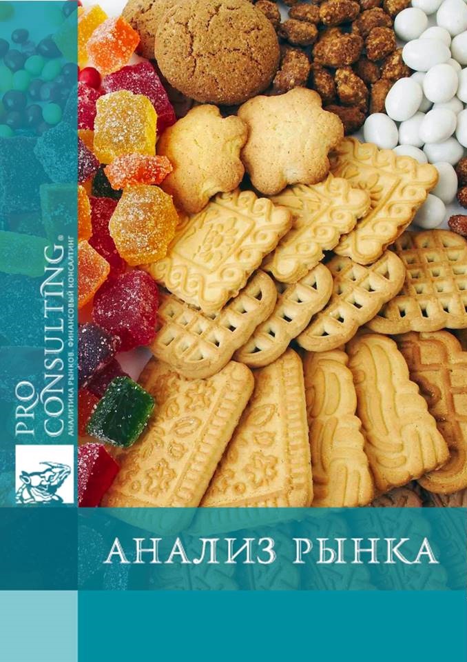 Анализ рынка кондитерских изделий Украины. 2016 год